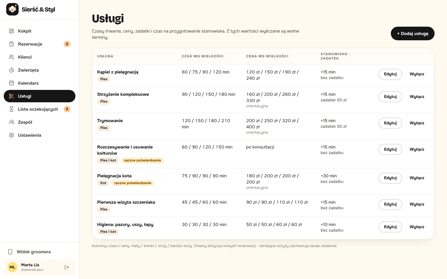 Lista usług z czasem i ceną według wielkości zwierzęcia