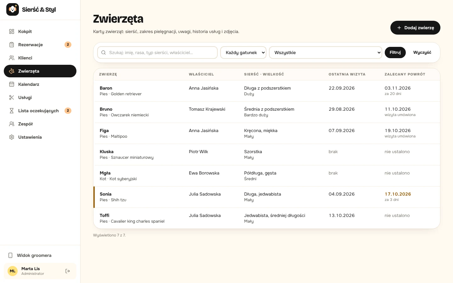 Lista zwierząt z zalecanym terminem powrotu